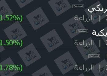 بورصة السلع: ارتفاع الذرة الصفراء 100جنية فى الطن لـ تسجل 5600جنية للطن الواحد ..إليكم أسعار