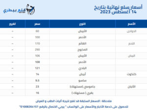 أسعار الدواجن والبيض