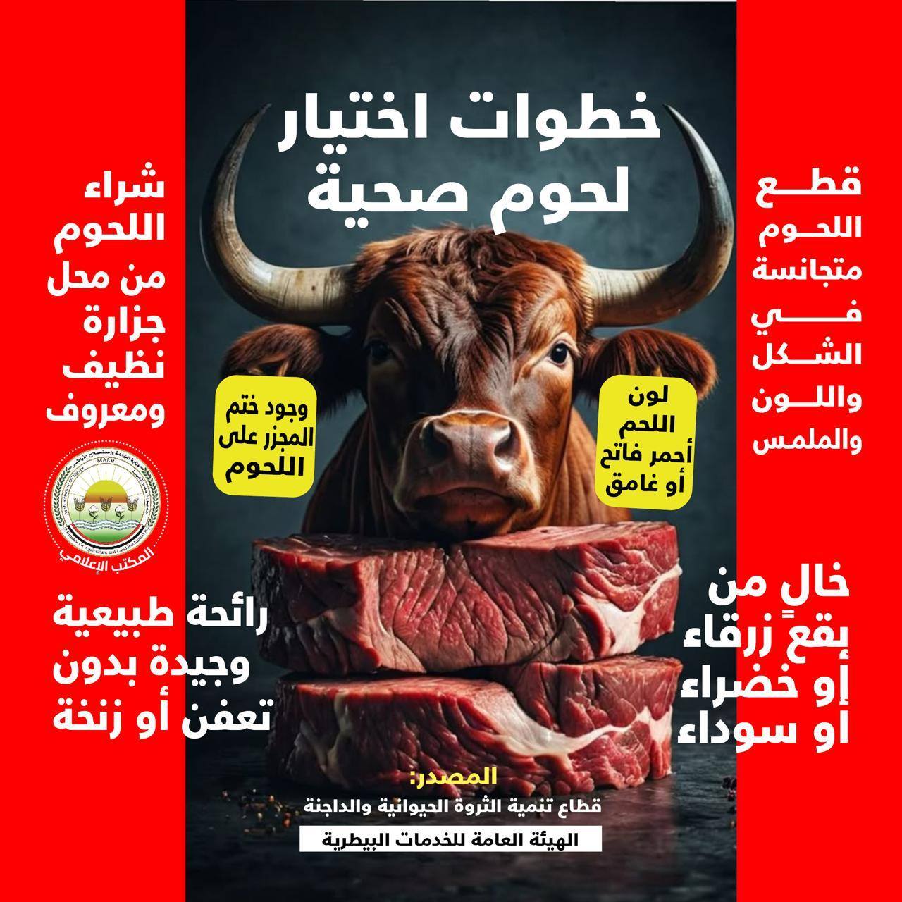 اختيار الأضحية واللحوم