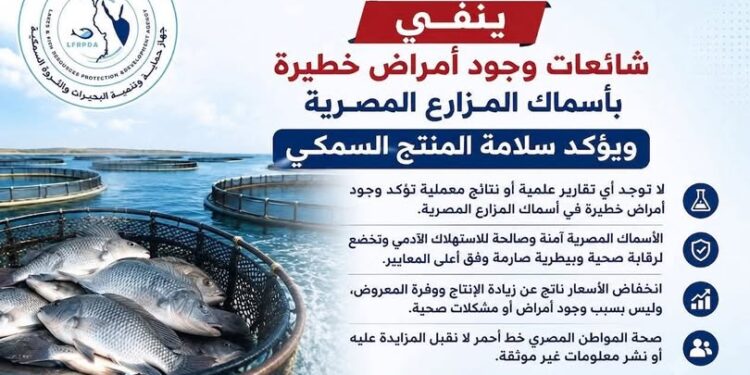 أسماك المزارع