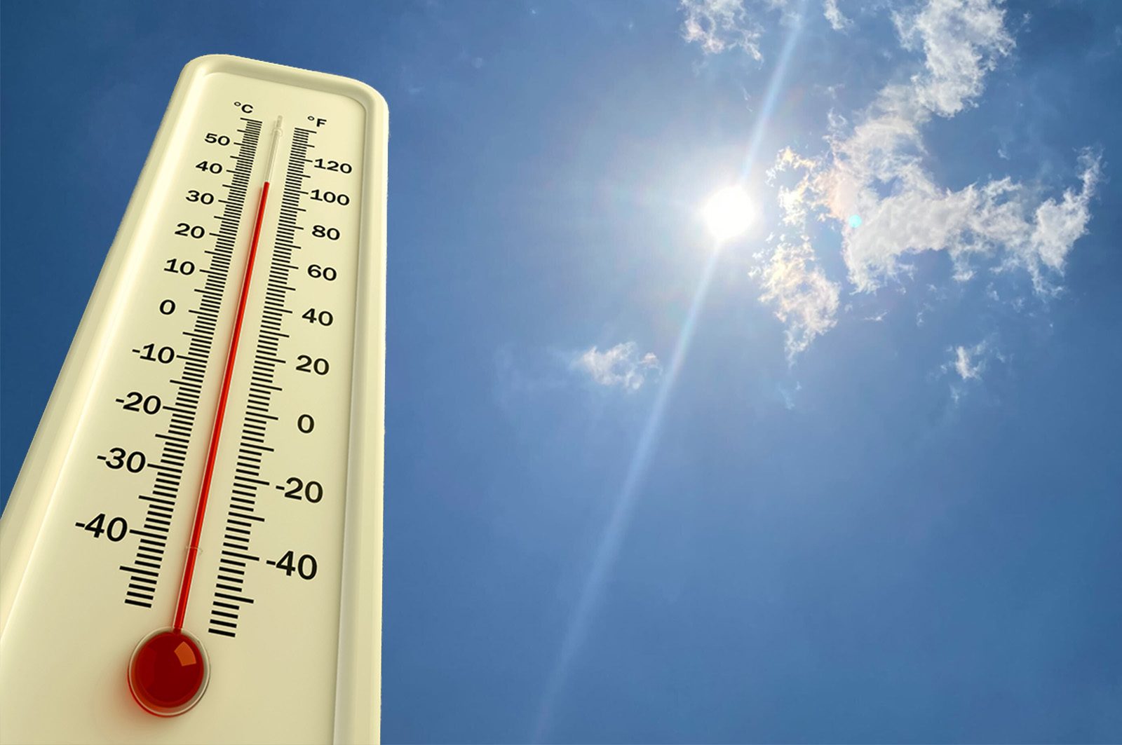 حالة الطقس و درجات الحرارة